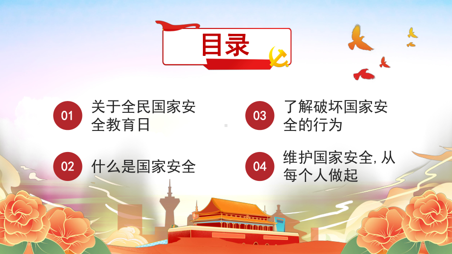 2022年4月15日第7个国家安全教育日纪念日PPT课件（带内容）.ppt_第2页