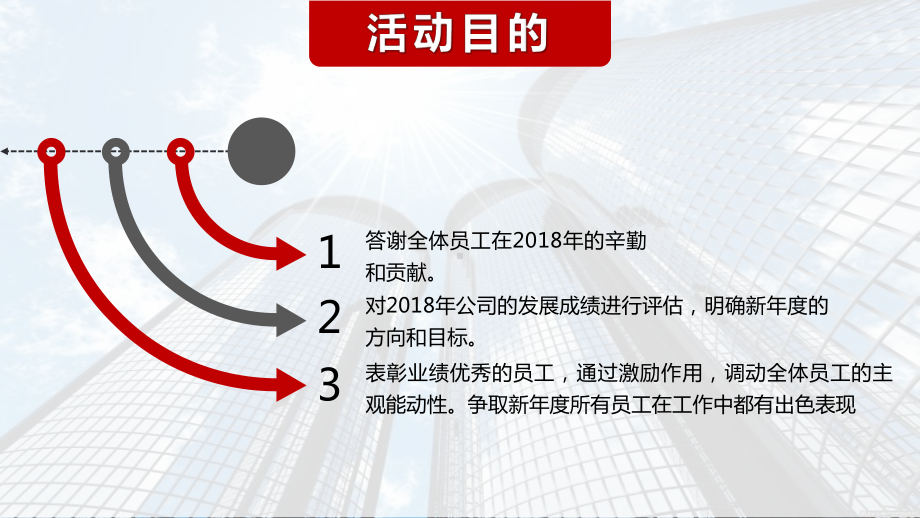 企业迎新年会方案教育图文PPT教学课件.pptx_第3页