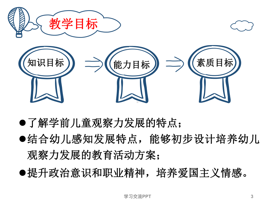 学前儿童观察力发展与培养课件.pptx_第3页