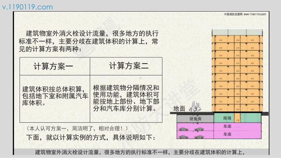 建筑物室外消火栓设计流量计算方案及实例课件.pptx_第2页