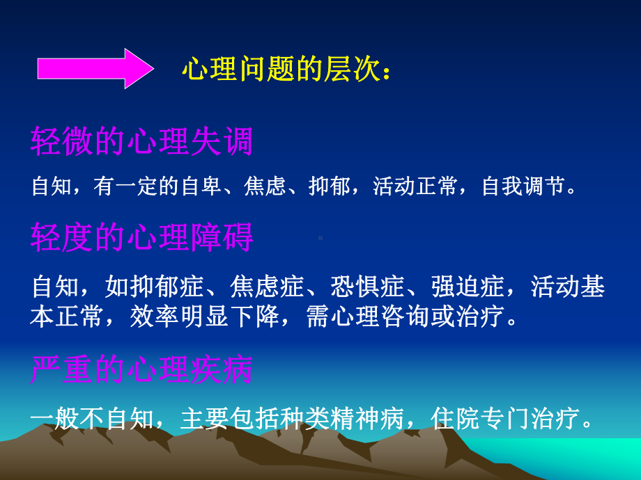 员工心理疏导与调节方法课件.ppt_第3页