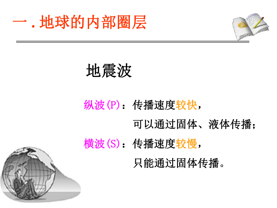 在莫霍界面和古登堡界面课件.ppt_第2页