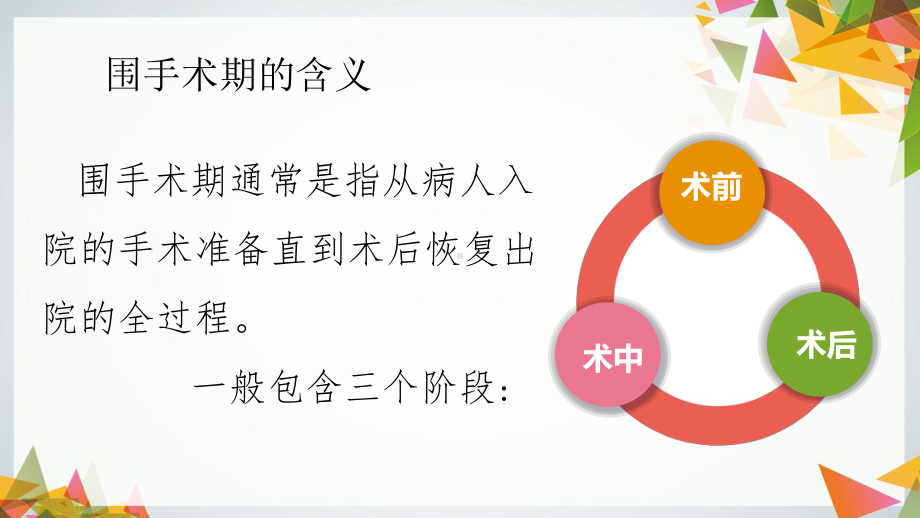 围手术期安全与管理PPT课件.pptx_第3页