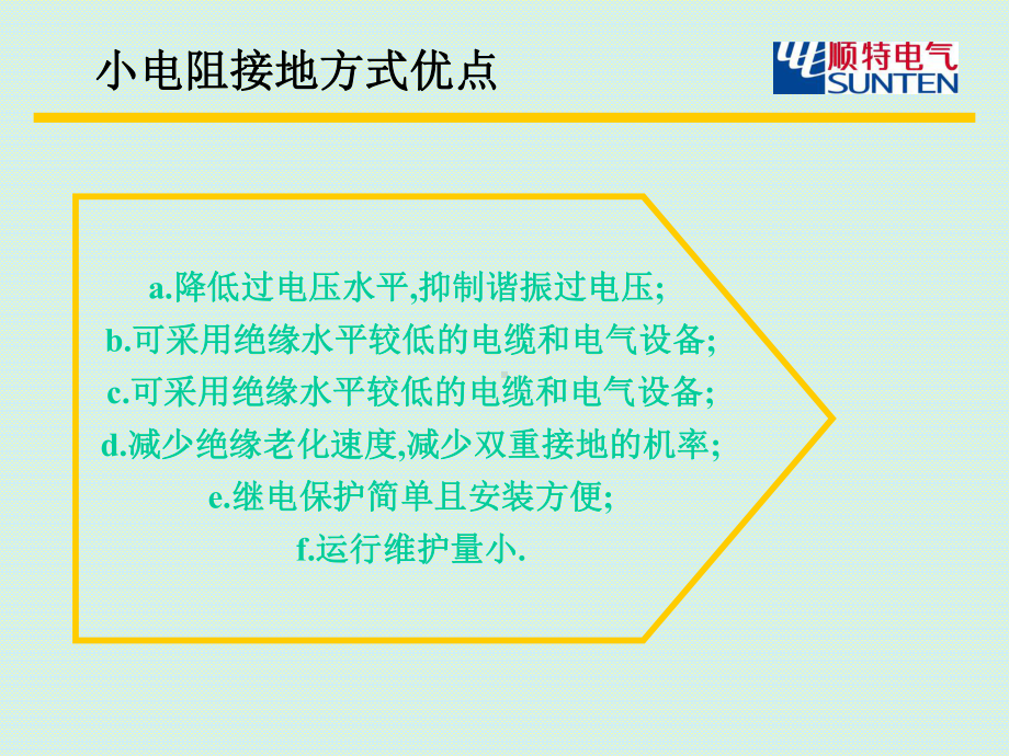 小电阻接地课件.ppt_第2页