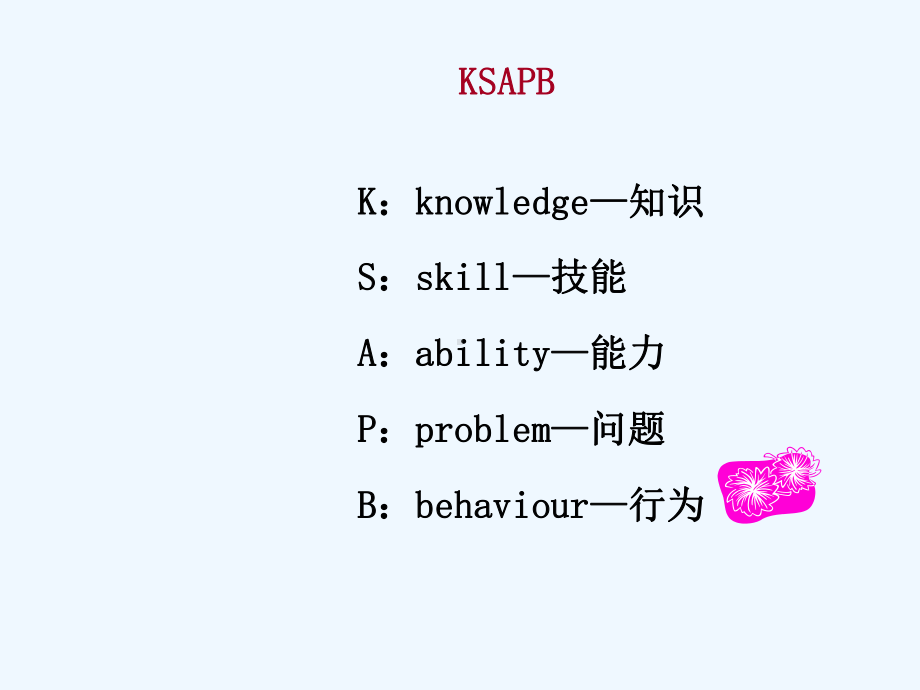 怎样实现KSAB模式课件.ppt_第1页