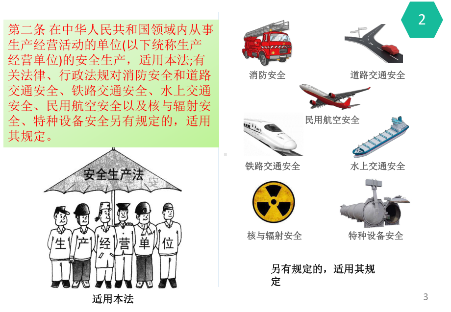 安全生产法专项培训ppt课件.pptx_第3页