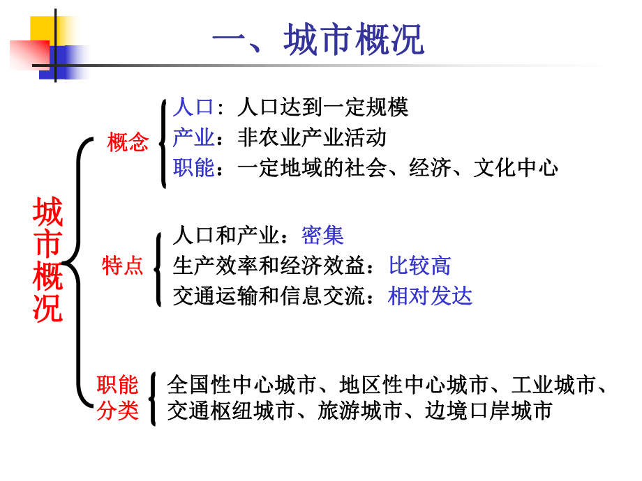 城市区位分析新课件.pptx_第1页