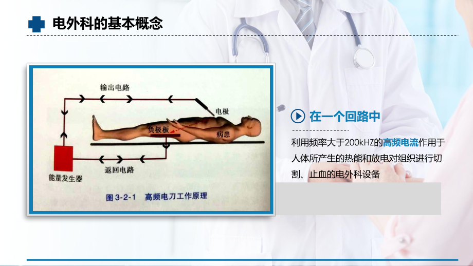 医院医疗手术室护理实践指南教育图文PPT教学课件.pptx_第3页