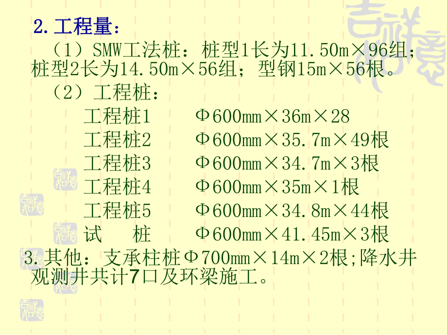 总医院幻灯片方案课件.ppt_第3页