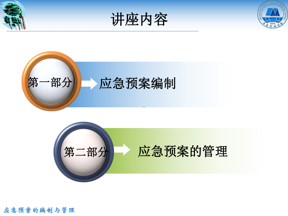 应急预案编制管理课件.ppt_第2页