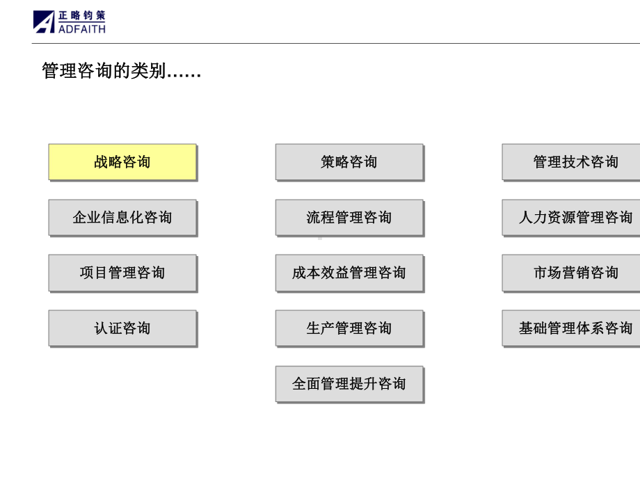 战略咨询手册战略规划设计篇课件.ppt_第3页