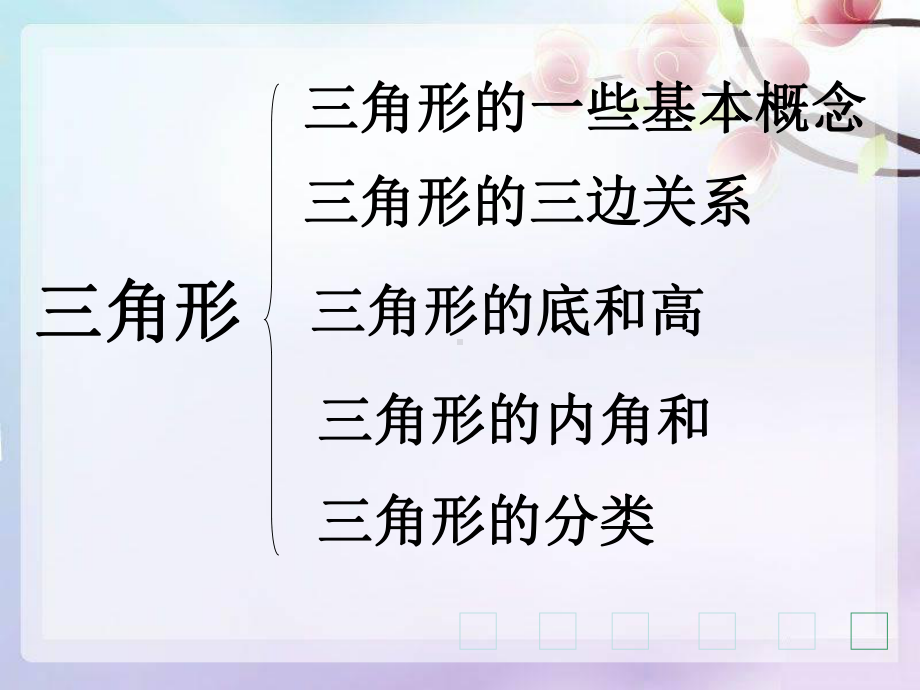 苏教小学数学四年级下册公开课《三角形的整理与复习》课件.ppt_第1页