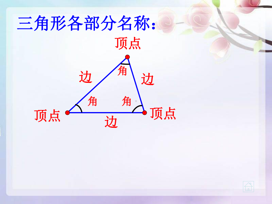 苏教小学数学四年级下册公开课《三角形的整理与复习》课件.ppt_第3页