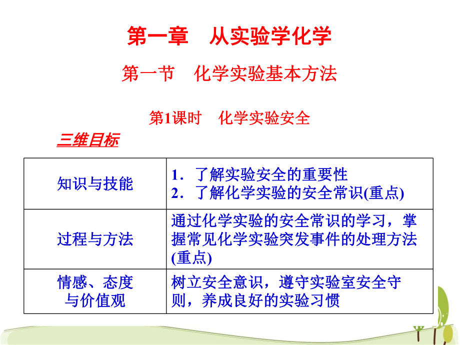 人教版高中化学必修一全册全套课件.ppt_第3页