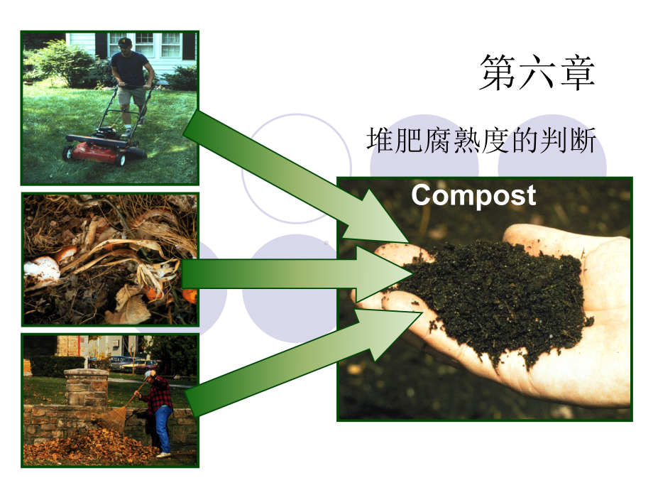 堆肥科学与技术第六章课件.pptx_第1页