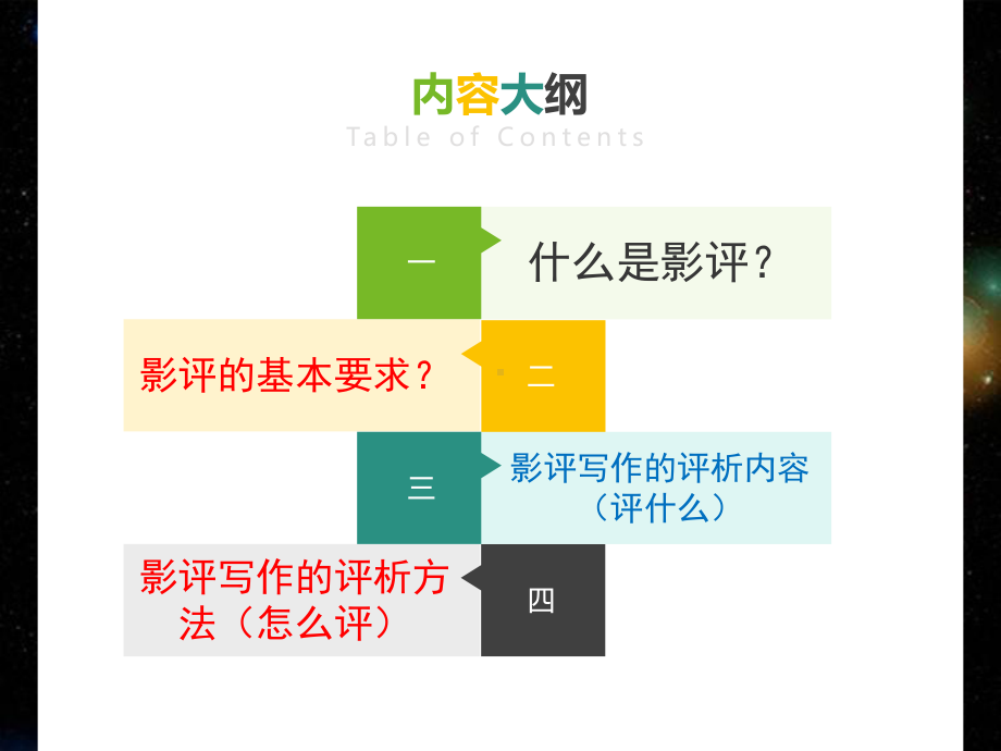 怎样写影评分析课件.ppt_第2页