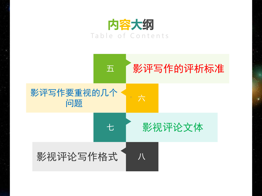 怎样写影评分析课件.ppt_第3页