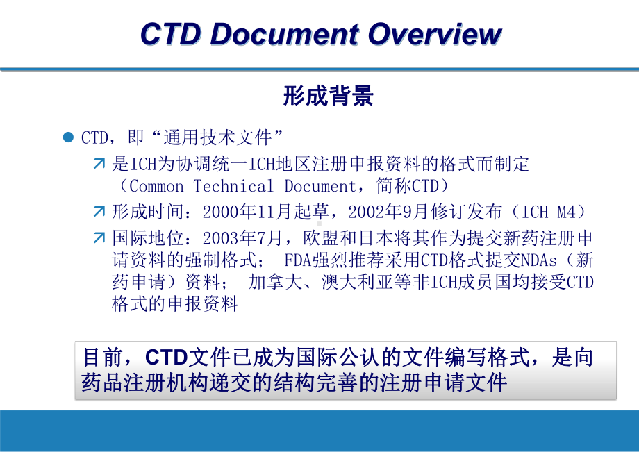 国际注册CTD文件撰写要求课件.pptx_第1页