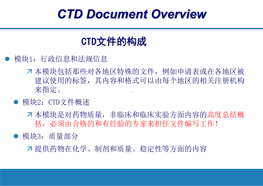 国际注册CTD文件撰写要求课件.pptx_第3页