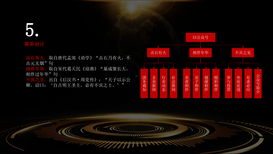 微信公众号设计方案讲课PPT课件.pptx_第3页