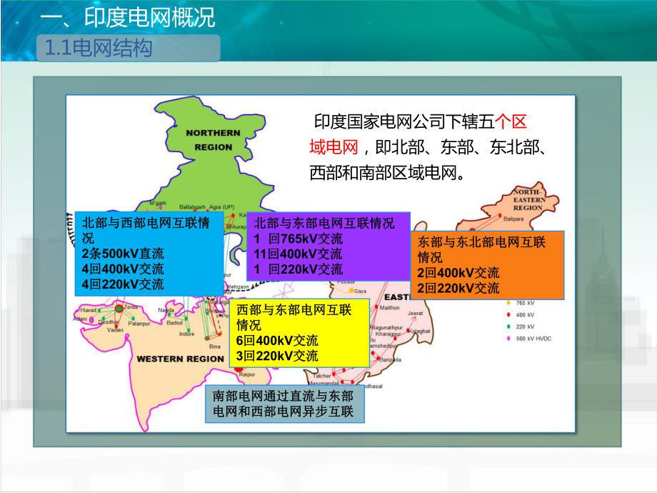 印度大停电事故分析与启示-电网智囊团课件.ppt_第3页