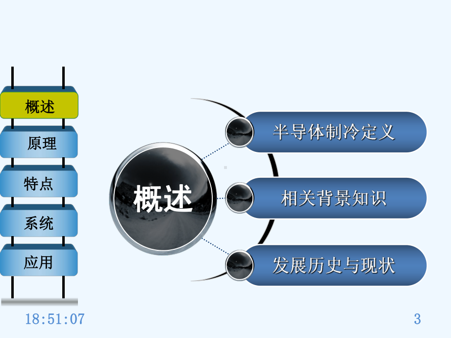 半导体制冷课件.pptx_第3页