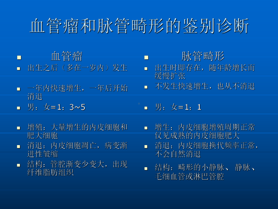 婴幼儿血管瘤诊断与治疗课件.ppt_第3页