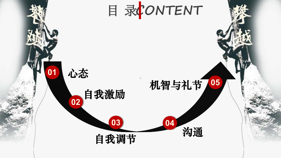 员工激励与积极心态培训图文PPT教学课件.pptx_第2页