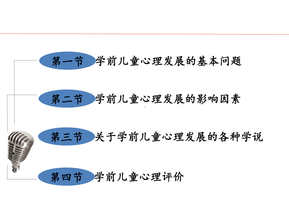 学前儿童心理发展与评价概述课件.pptx_第3页