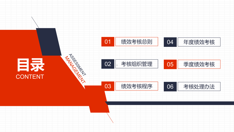 员工晋升薪资考核管理报告讲课PPT课件.pptx_第2页