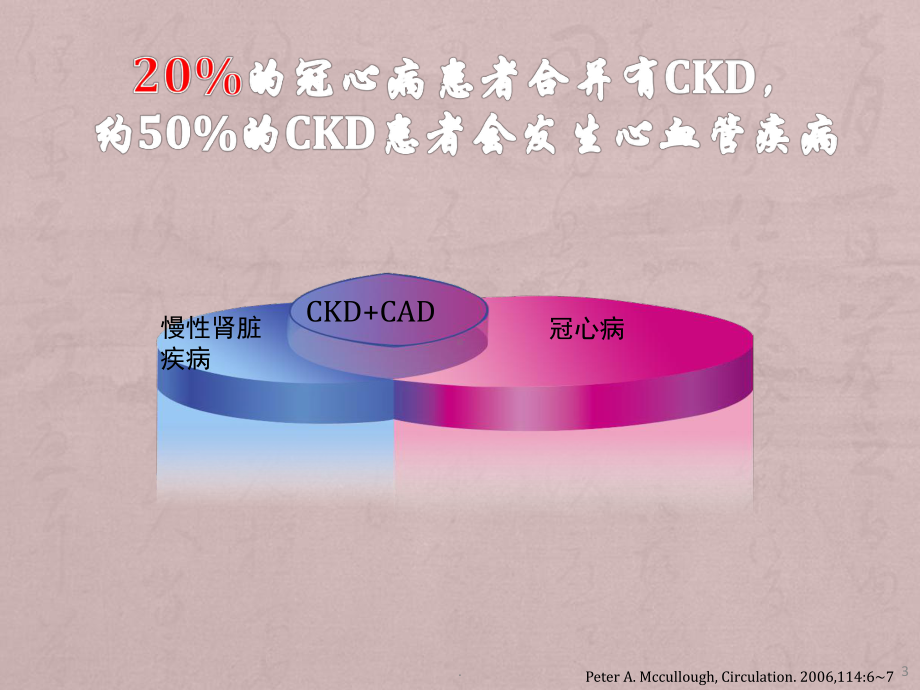 心肾综合征PPT医学课件.ppt_第3页