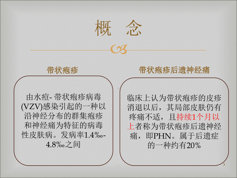 带状疱疹后遗神经痛学习ppt医学课件.pptx_第3页