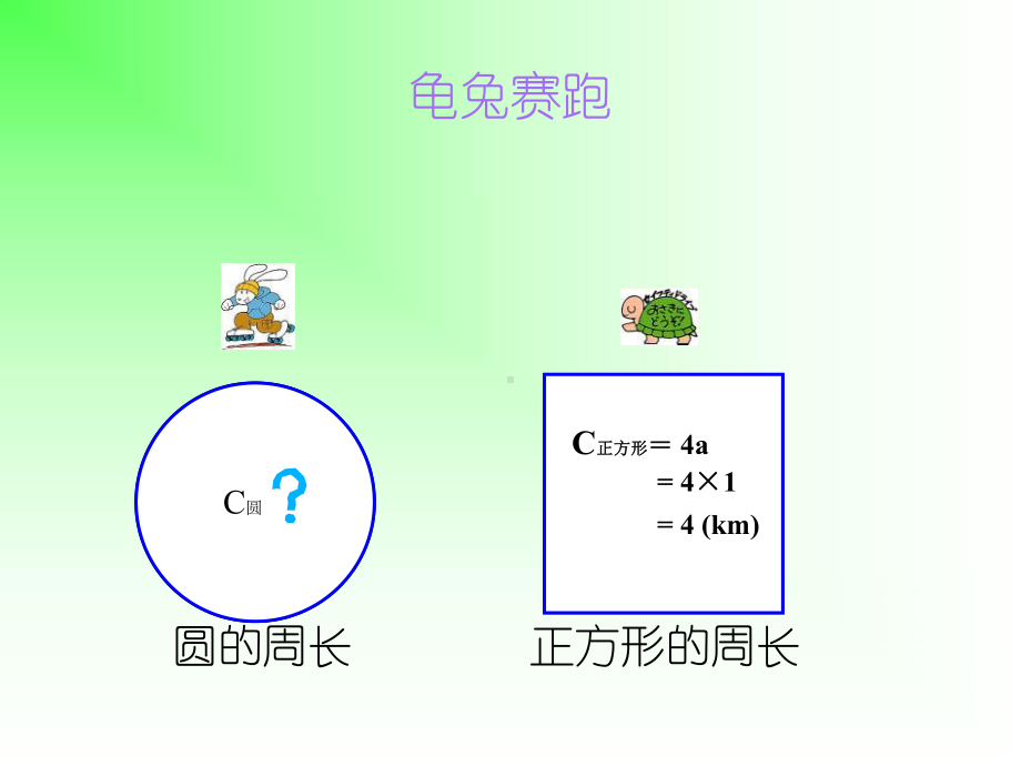 圆的周长-圆PPT精品教学课件5.ppt_第3页