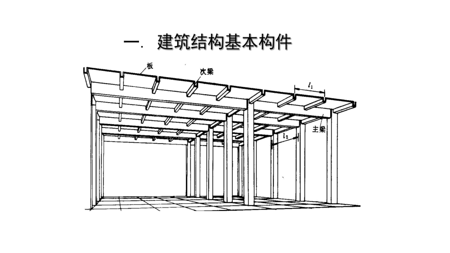 建筑结构体系与选型课件.pptx_第3页