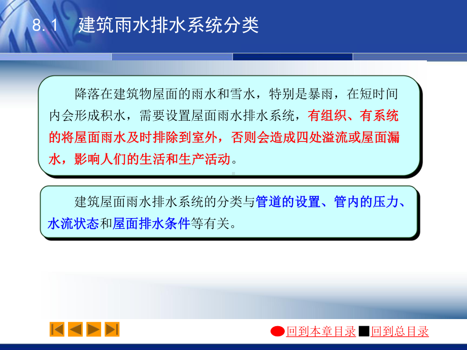 建筑雨水排水系统详细介绍课件.pptx_第2页