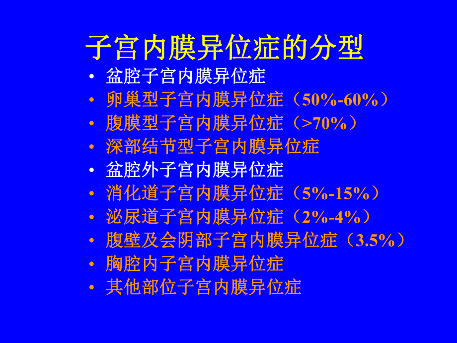 子宫内膜异位症分型课件.ppt_第3页