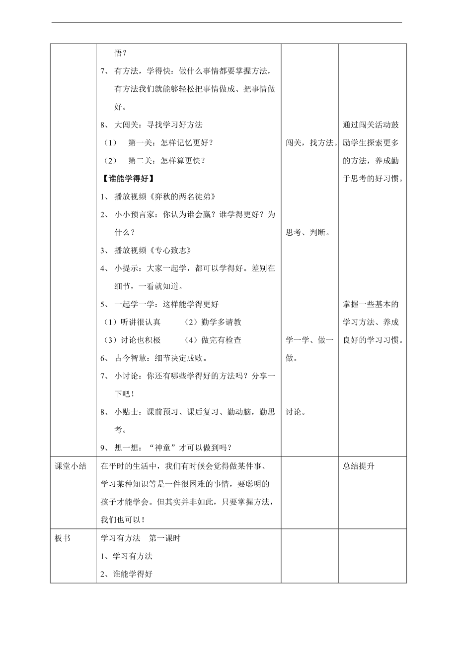 14-学习有方法-第一课时-公开课优秀教学设计(推优).doc_第2页