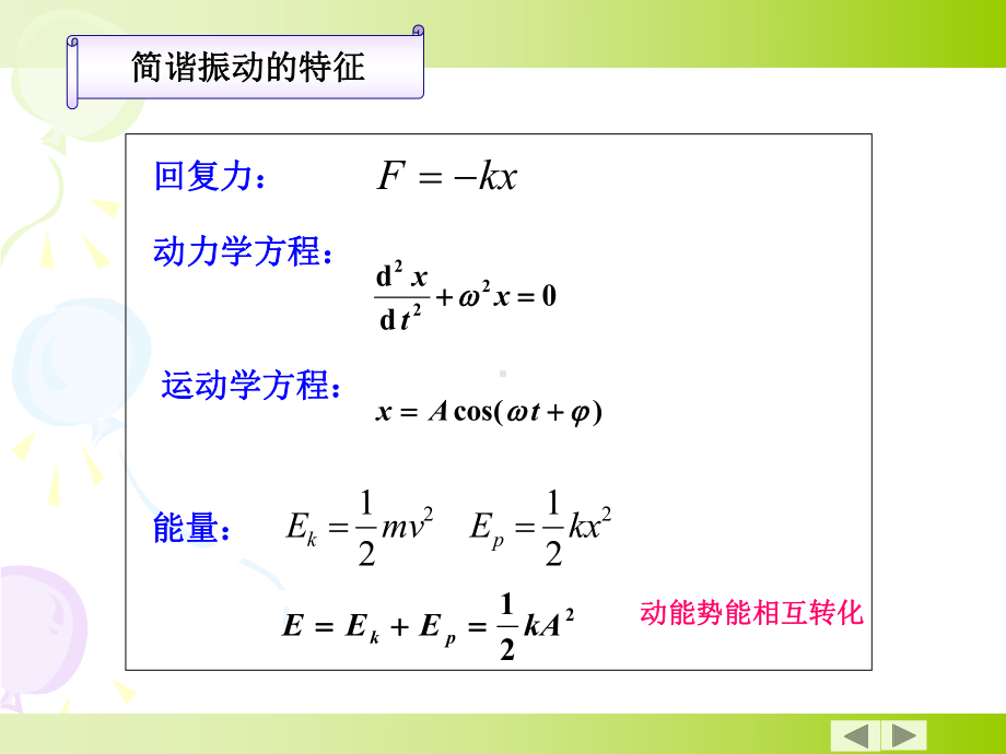 大学物理知识点总结振动及波动课件.pptx_第3页