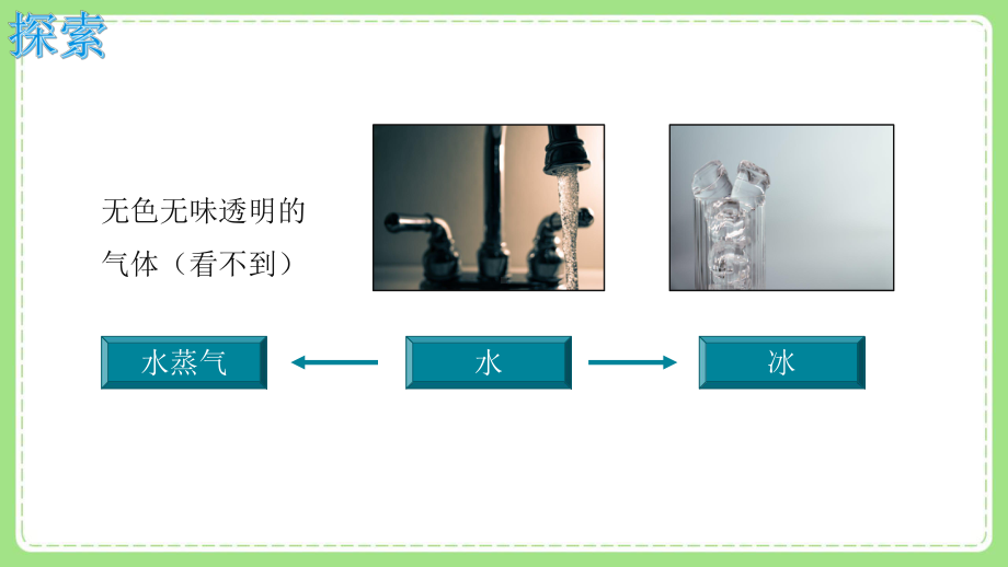 新教科版5年级科学下册第四单元《1温度与水的变化》课件.pptx_第3页