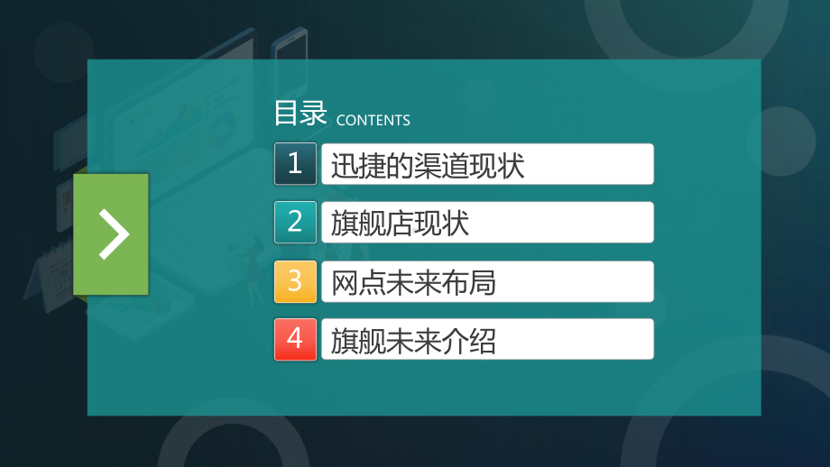 品牌渠道运营汇报和运营计划教育图文PPT教学课件.pptx_第2页