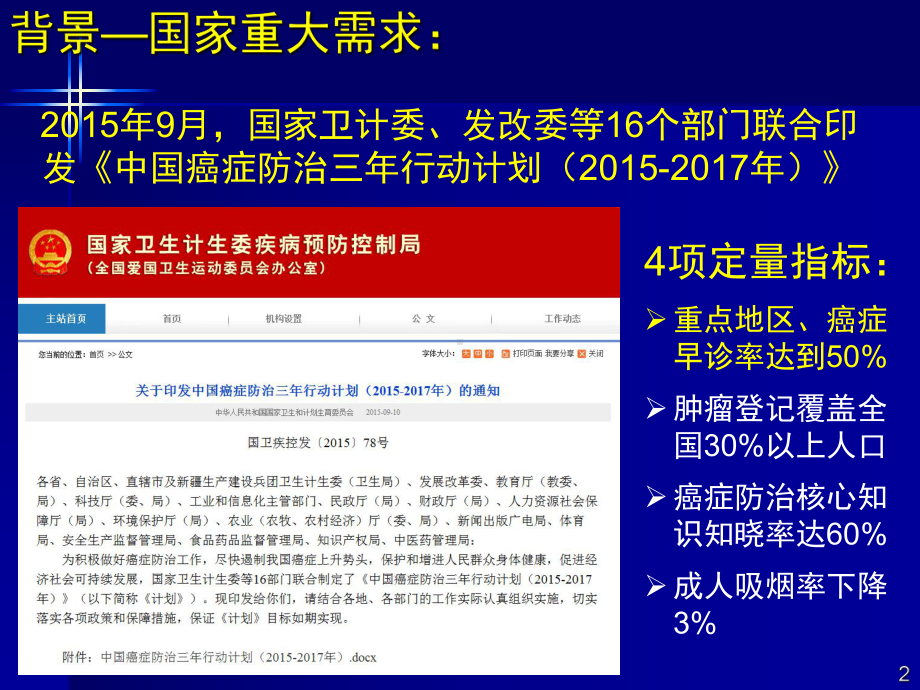 影像组学及其在肿瘤研究与临床中的应用PPT课件.pptx_第2页