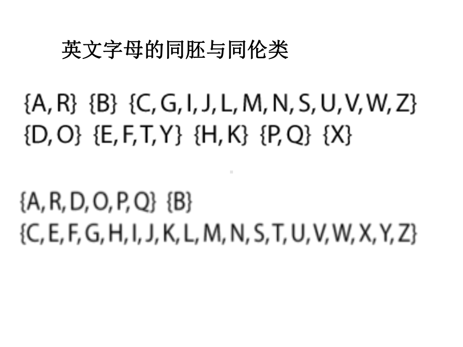 基础拓扑学习题课件.pptx_第2页