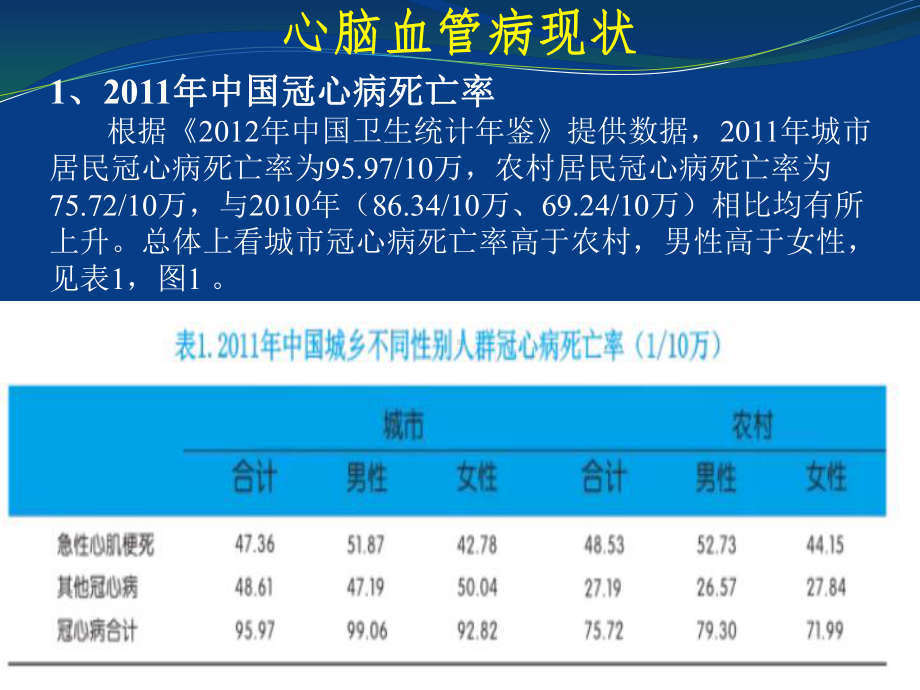 心脑血管病的防治PPT课件.ppt_第3页