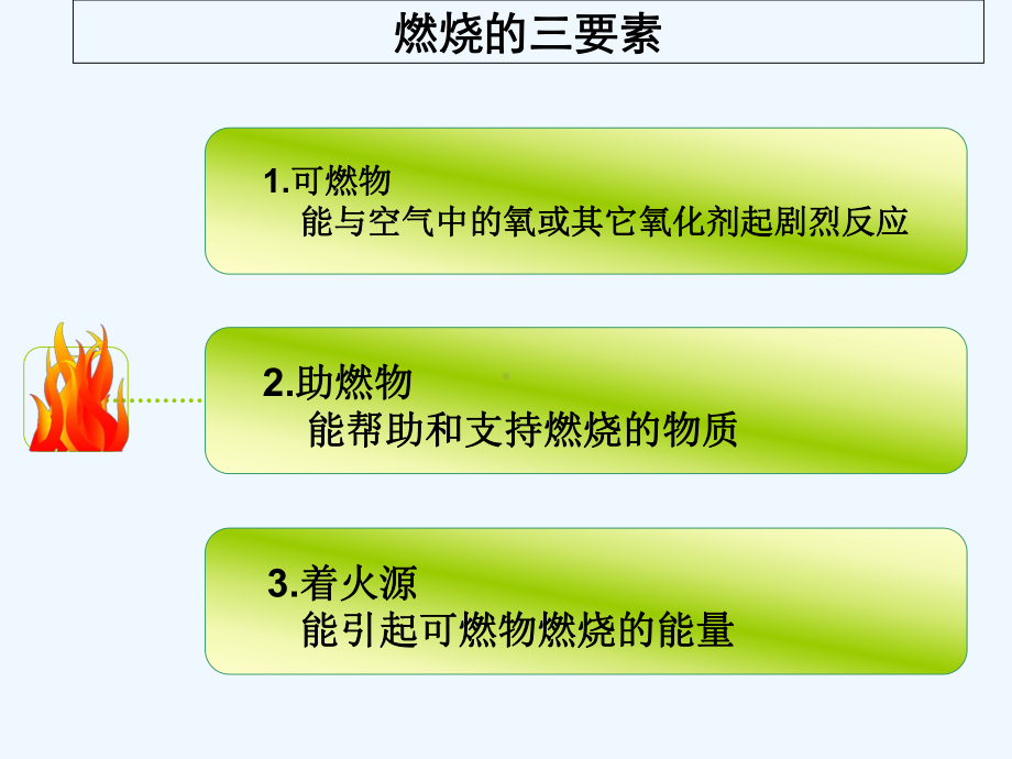 小学生消防安全教育主题班会(终结版)课件.ppt_第3页