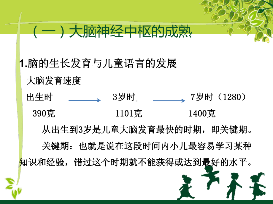 学前儿童语言教育-.ppt课件.ppt_第3页