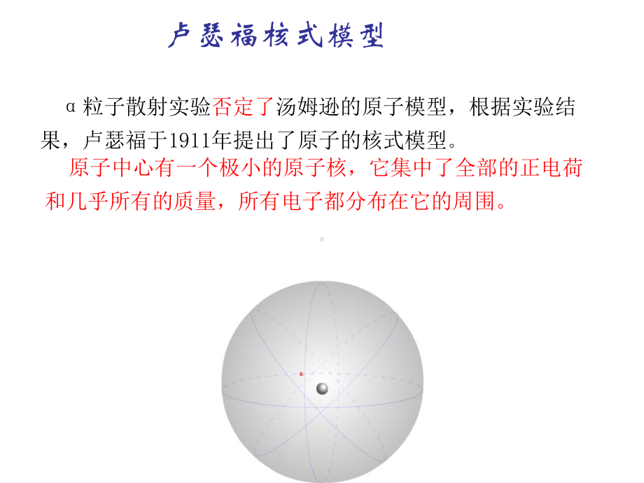 原子物理学总结课件.ppt_第1页