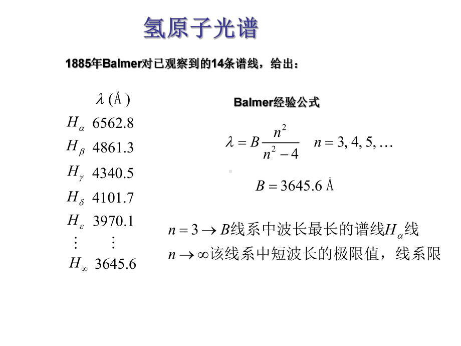 原子物理学总结课件.ppt_第3页