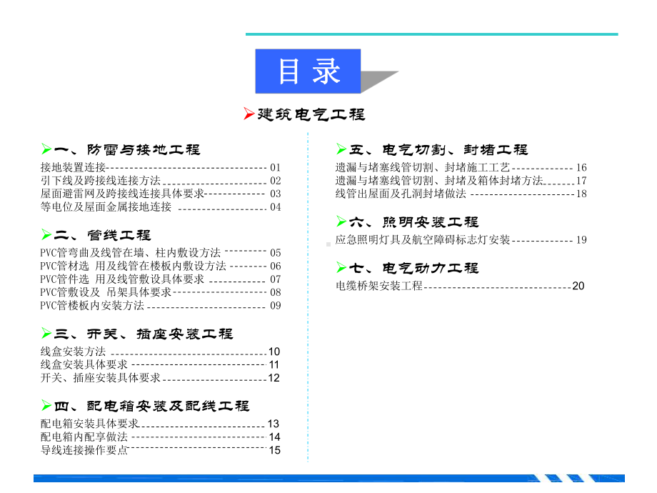 建筑电气工程施工工艺标准化课件.pptx_第2页