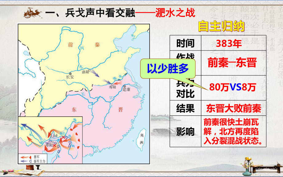 人教版七年级历史上册(部编版)-第19课-北魏政治和北方民族大交融课件(共24张PPT).pptx_第3页