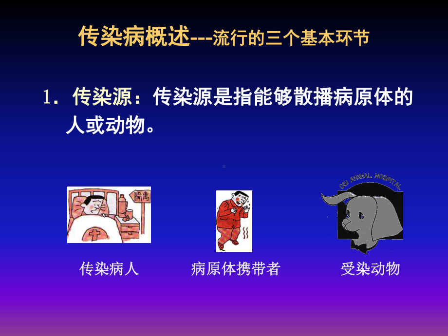 学校常见传染病预防与控制概述课件.ppt_第3页